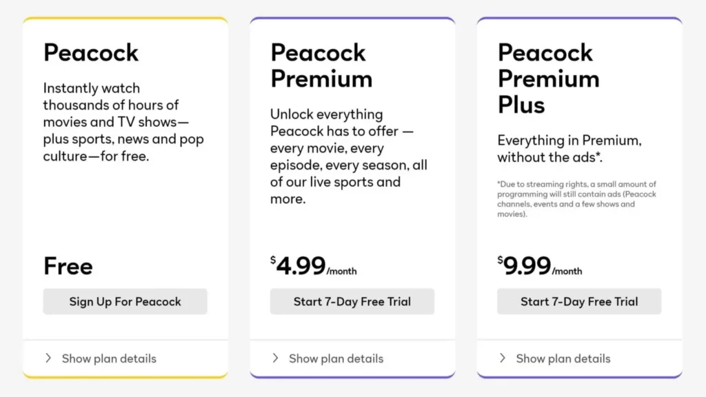 peacock tv pricing