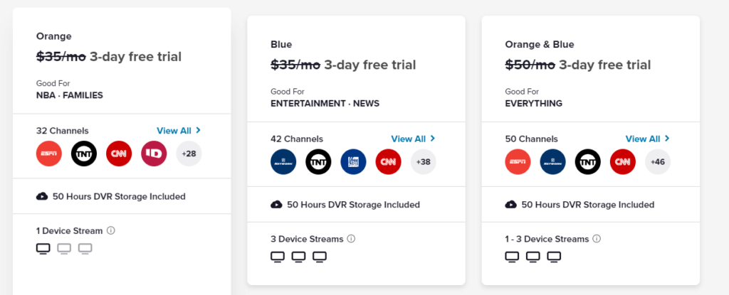 Sling Tv Packages