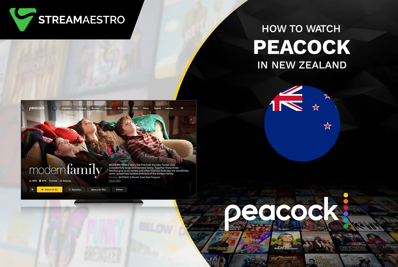 Peacock TV in New Zealand